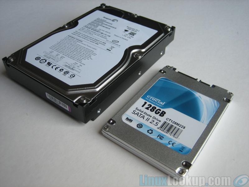 Types Hard Drives - Engineering Technology Help